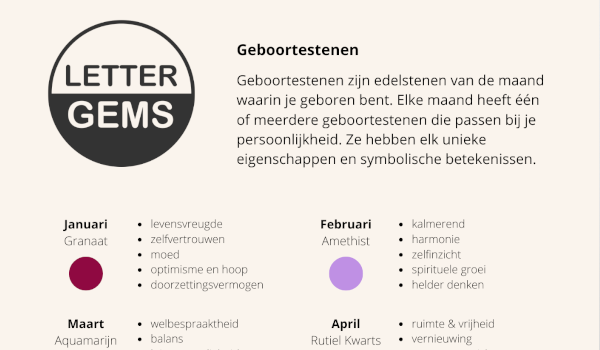 Geboortestenen
